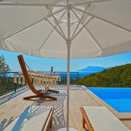 Lukka Villa *